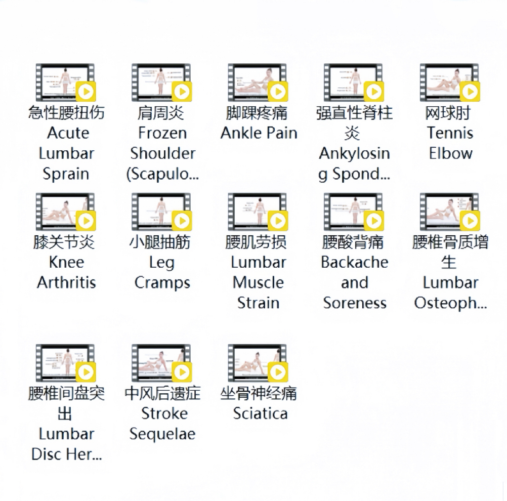 The Frame Unwound - Musculoskeletal Liberation