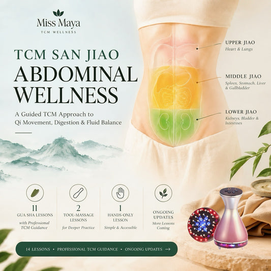 TCM San Jiao Abdominal Wellness Collection